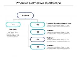 Proactive retroactive interference ppt powerpoint presentation summary vector cpb