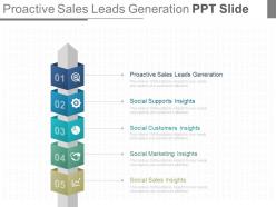 Proactive sales leads generation ppt slide