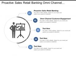 Proactive sales retail banking omni channel customer engagement cpb
