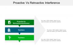 Proactive vs retroactive interference ppt powerpoint presentation show graphics template cpb