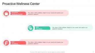 Proactive Wellness Center In Powerpoint And Google Slides Cpb