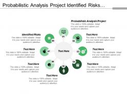 Probabilistic Analysis Project Identified Risks Natural Law Choices Values