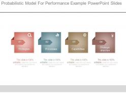 Probabilistic model for performance example powerpoint slides