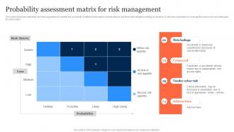 Probability Assessment Matrix For Risk Management Information Security Risk Management