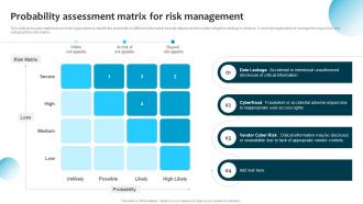 Probability Assessment Matrix For Risk Management Information System Security And Risk Administration Plan