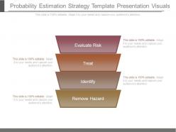 Probability estimation strategy template presentation visuals