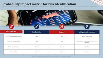 Probability Impact Matric For Risk Identification Ppt Powerpoint Presentation Pictures Structure