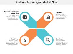 Problem advantages market size ppt powerpoint presentation gallery portrait cpb