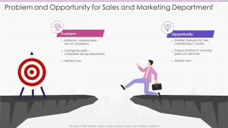 Problem and opportunity for sales and marketing department