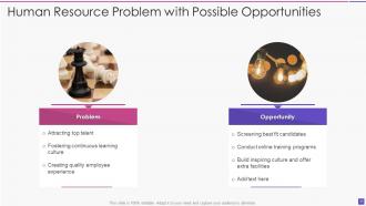Problem and opportunity powerpoint ppt template bundles