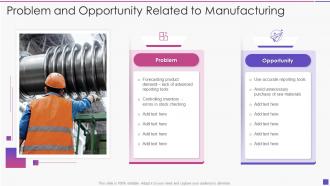 Problem and opportunity related to manufacturing