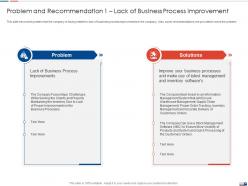 Problem and recommendation 1 lack of business process improvement ppt icon model