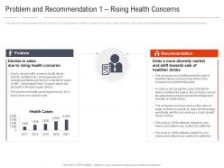 Problem and recommendation 1 rising health concerns carbonated drink company shifting healthy drink