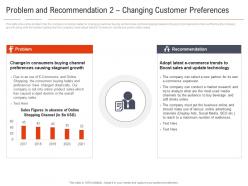 Problem and recommendation 2 changing customer carbonated drink company shifting healthy drink