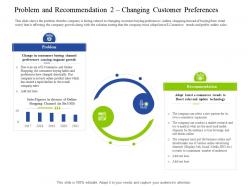 Problem and recommendation 2 changing customer decrease customers carbonated drink company