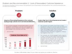 Problem And Recommendation 2 Lack Of Personalized Customer Experience Ppt Aids