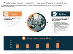 Problem and recommendation increased transportation costs rise in prices of fuel costs in logistics ppt graphics