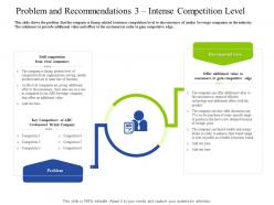 Problem and recommendations 3 intense competition decrease customers carbonated drink company