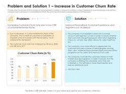 Problem and solution 1 increase in customer churn rate case competition ppt clipart