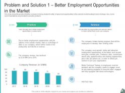 Problem and solution 1 strategies improve skilled labor shortage company