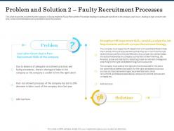 Problem and solution 2 faulty recruitment processes shortage of skilled labor ppt professional designs