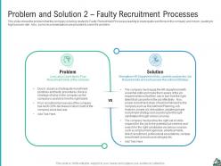 Problem And Solution 2 Faulty Recruitment Processes Strategies Improve Skilled Labor Shortage Company