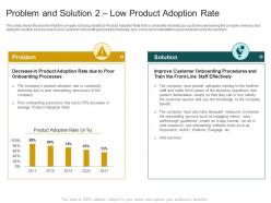 Problem and solution 2 low product adoption rate customer churn in a bpo company case competition