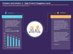 Problem And Solution 3 High Product Bugginess Level Customer Attrition In A BPO Ppt Visuals