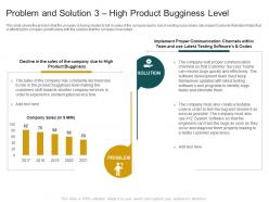 Problem And Solution 3 High Product Bugginess Level Customer Churn In A BPO Company Case Competition