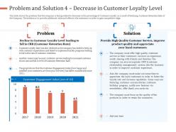 Problem and solution 4 decrease in customer loyalty level ppt professional graphics