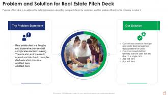Problem and solution for real estate pitch deck ppt file background designs