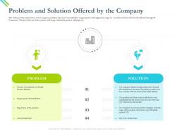 Problem And Solution Offered By The Company Delivery Ppt Powerpoint Presentation Icon Gallery