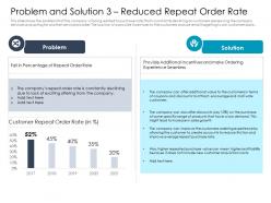 Problem and solution seamless reduced repeat order rate ppt slides