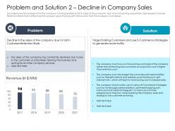 Problem and solution traffic decline in company sales ppt brochure