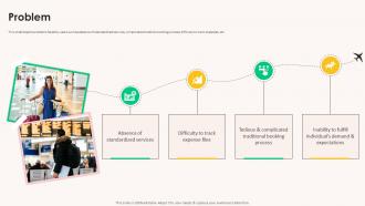 Problem Business Model Of Tripadvisor BMC SS