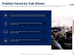 Problem faced by cab drivers cab aggregator investor funding elevator
