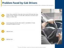 Problem faced by cab drivers cab aggregator ppt inspiration