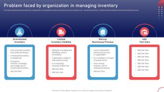 Problem Faced By Organization In Managing Inventory Stock Management Strategies For Improved