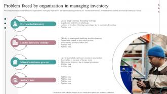 Problem Faced By Organization In Managing Inventory Strategic Guide For Inventory