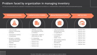 Problem Faced By Organization In Managing Inventory Warehouse Management Strategies To Reduce