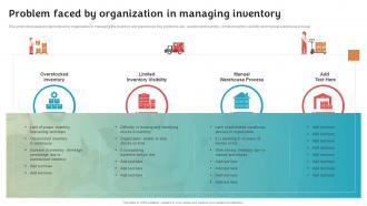 Problem Faced By Organization In Managing Stock Inventory Procurement And Warehouse