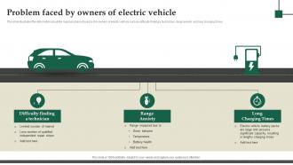 Problem Faced By Owners Of Electric Vehicle Electric Vehicle Fundraising Pitch Deck