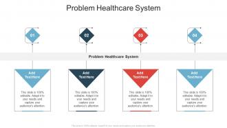 Problem Healthcare System In Powerpoint And Google Slides Cpb