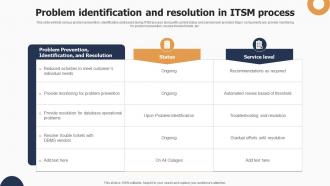 Problem Identification And Resolution In Itsm Process