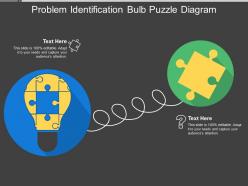 Problem identification bulb puzzle diagram