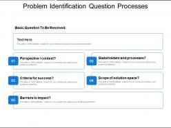 Problem identification question processes solution and success