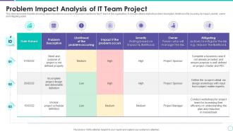 Problem Impact Analysis Of IT Team Project