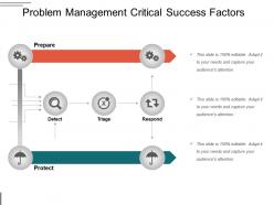Problem management critical success factors powerpoint graphics