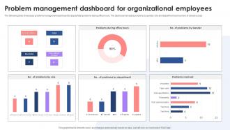 Problem Management Dashboard For Organizational Employees
