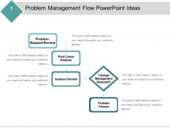 Problem management flow powerpoint ideas